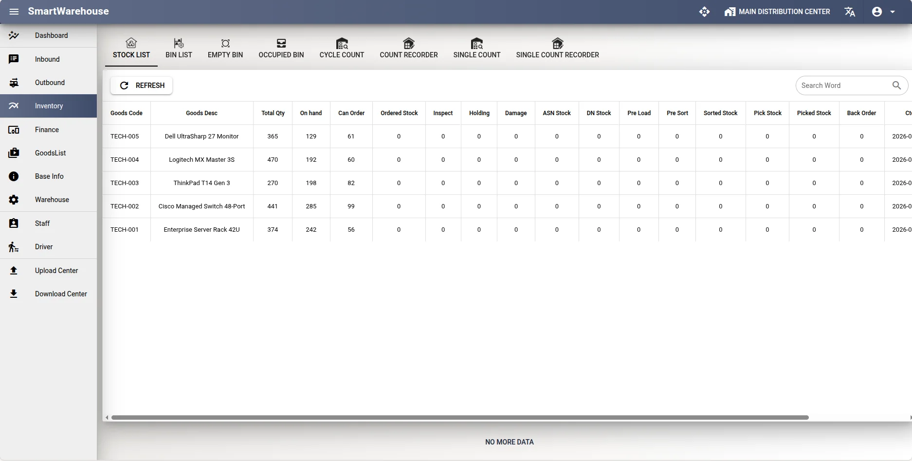 WMS Interface