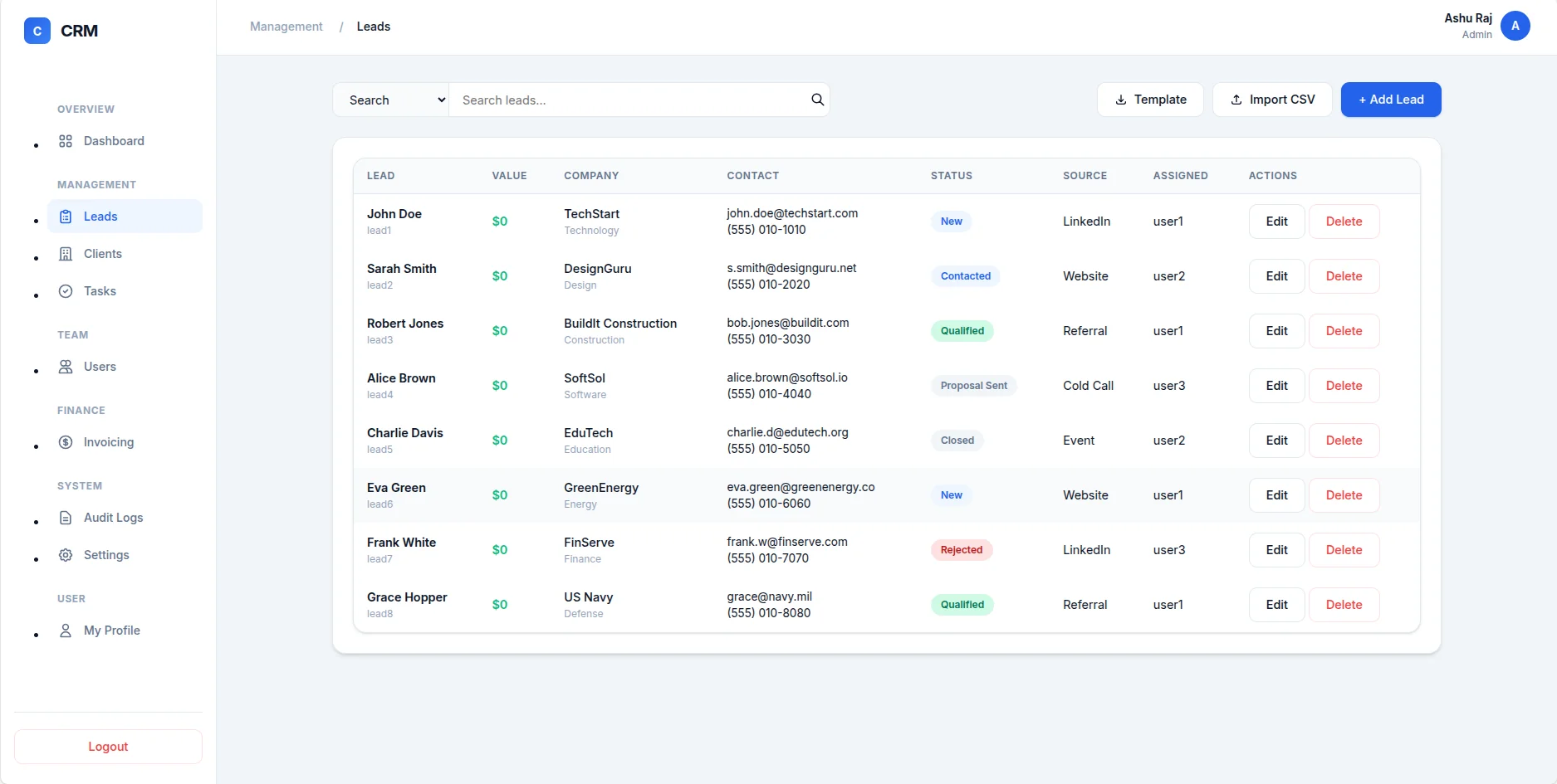 CRM Leads